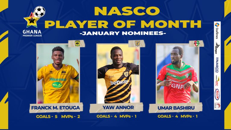 Ghana FA nominate ‘red hot’ Etouga Mbella & others for Player of the Month of January