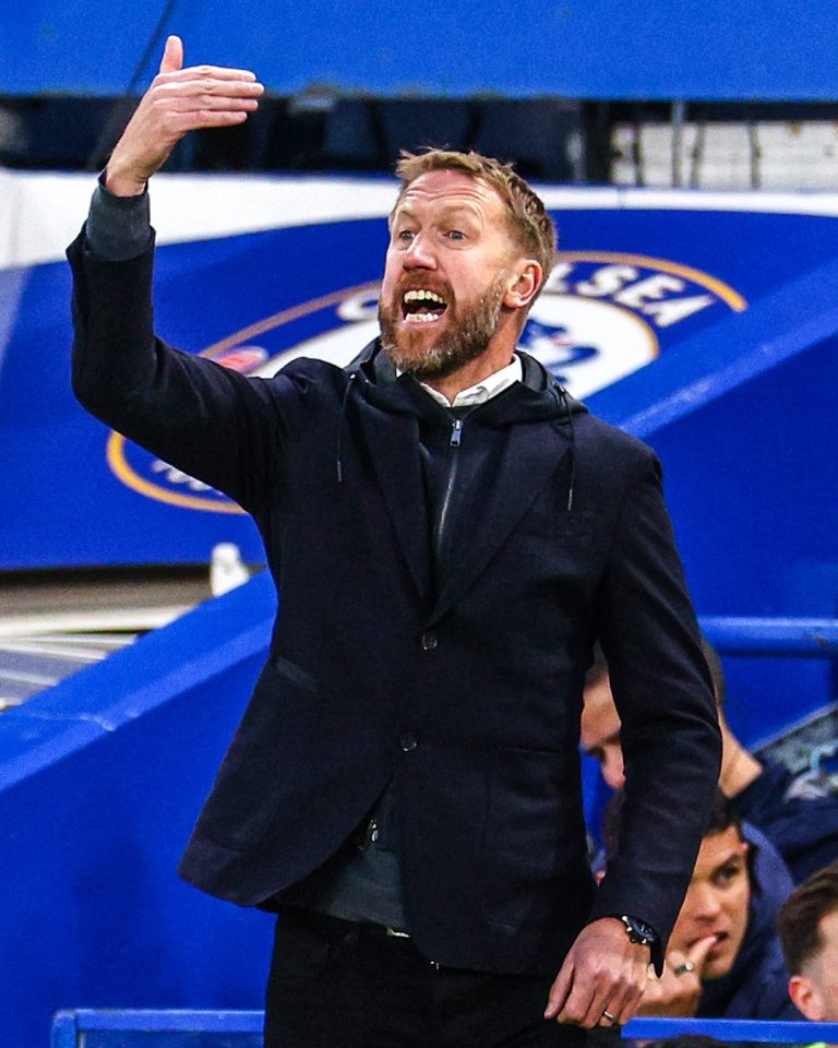 Breaking News: Chelsea sack beleaguered coach Graham Potter after series of poor results